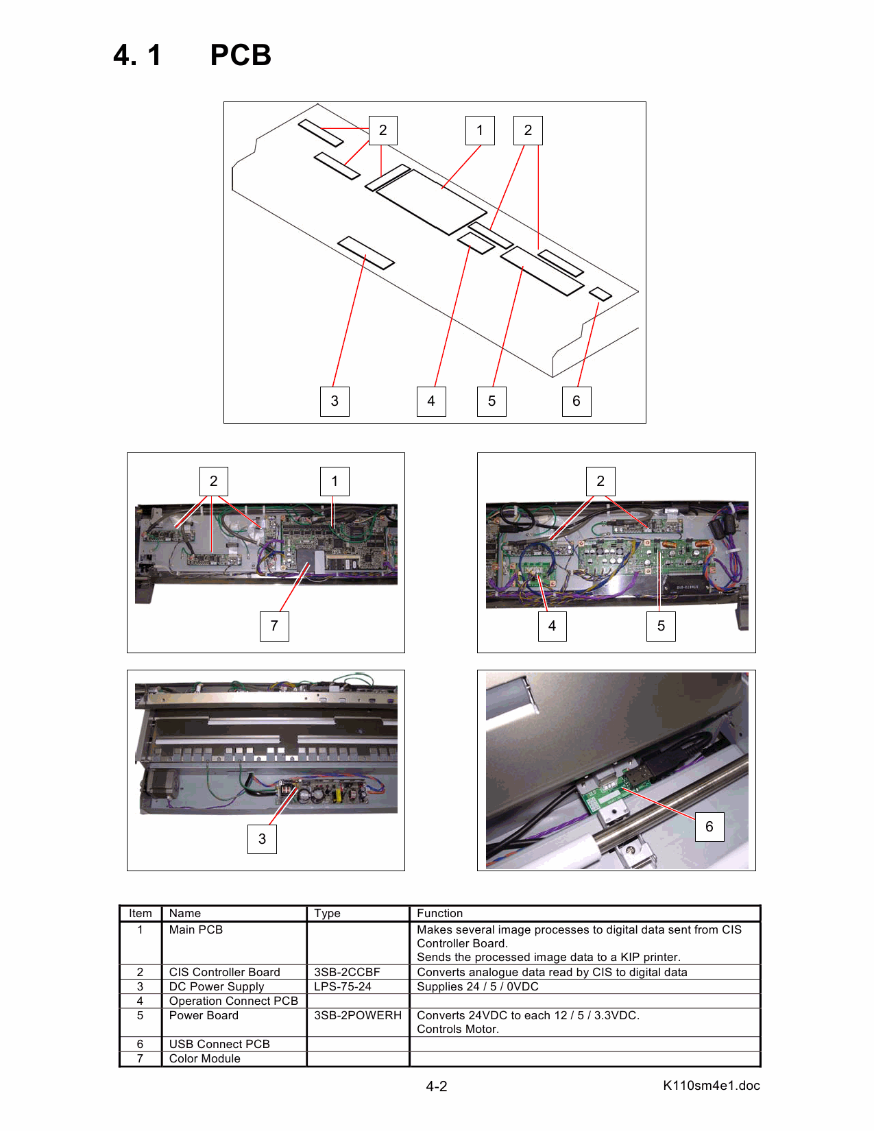 KIP 600 Service Manual-2